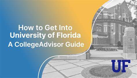 How do I contact the UF Online admissions team if I have questions about my application? If you’ve submitted an application and have additional questions, please contact the UF Online Student Enrollment Specialist by phone at 352-294-7885 or by email. Does UF Online have an application fee? If so, how much does it cost?